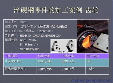 精加工淬火鋼齒輪的利器 華菱CBN刀具與立方氮化硼B(yǎng)N-H10牌號(hào)的優(yōu)勢(shì)解析